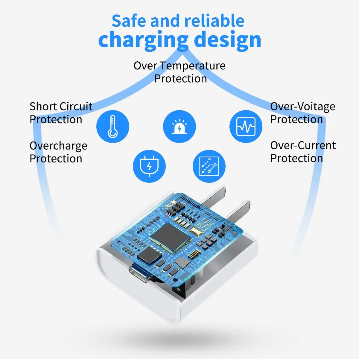 PD 30W USB C Charger With C To C Cable Pack For Android
