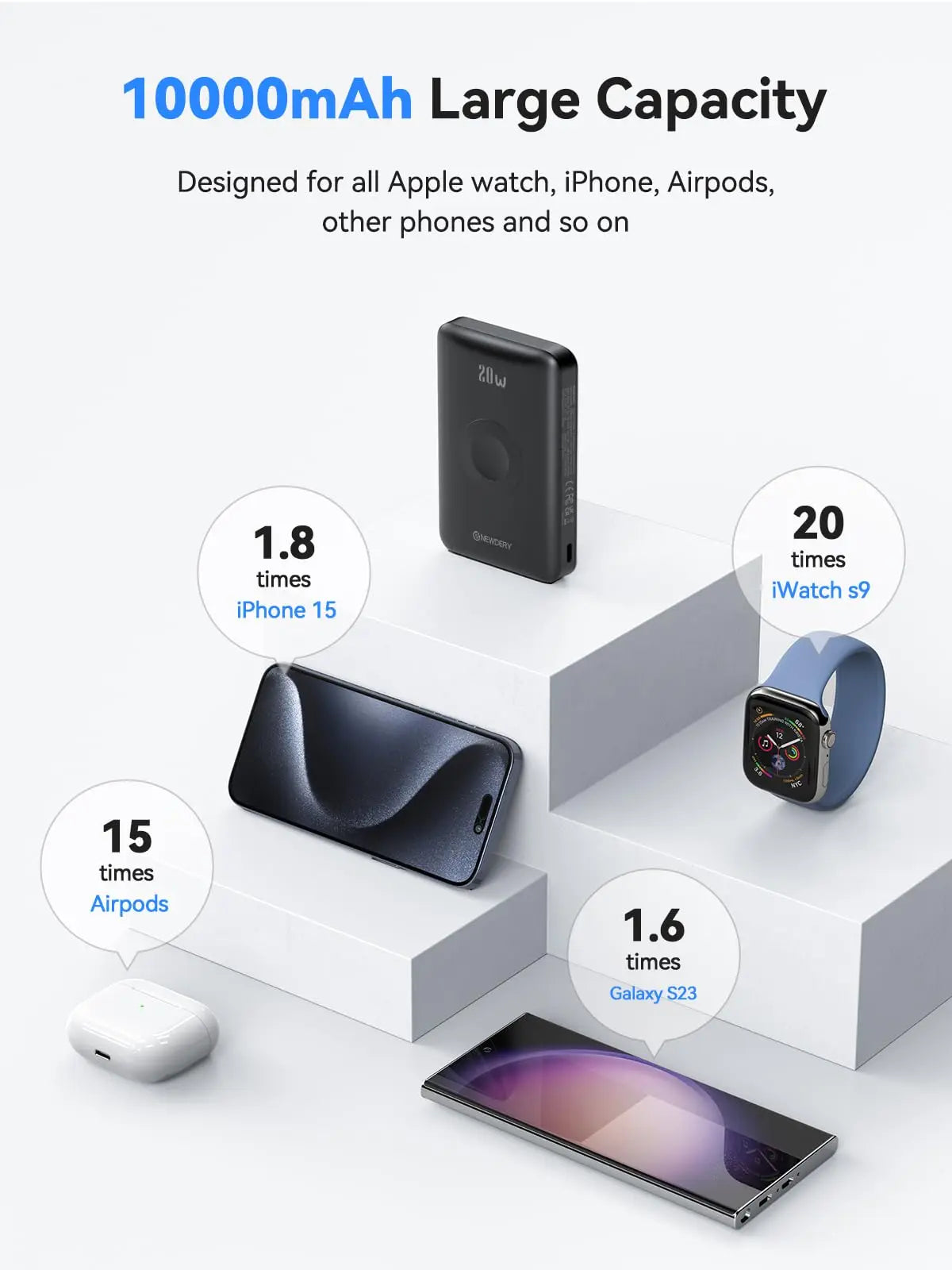 Newdery 10000mAh Magnetic Wireless Power Bank Apple Watch