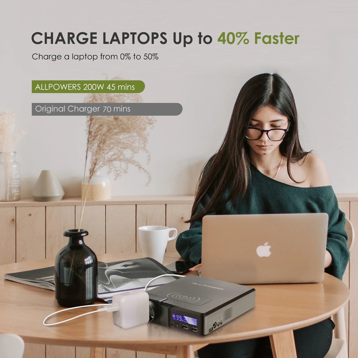 ALLPOWERS Portable Power Station 200W 154Wh Solar Powerbank