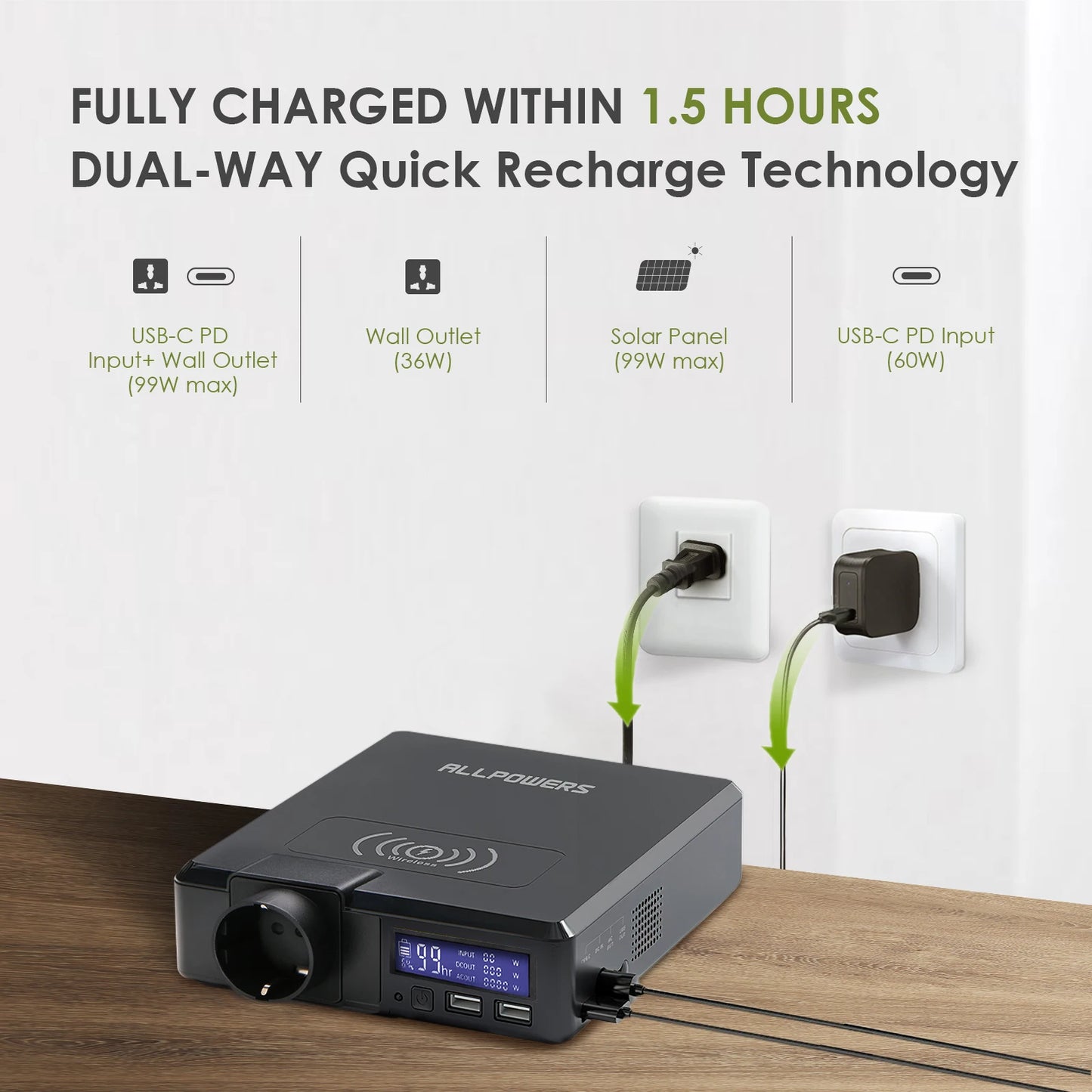 ALLPOWERS Portable Power Station 200W 154Wh Solar Powerbank