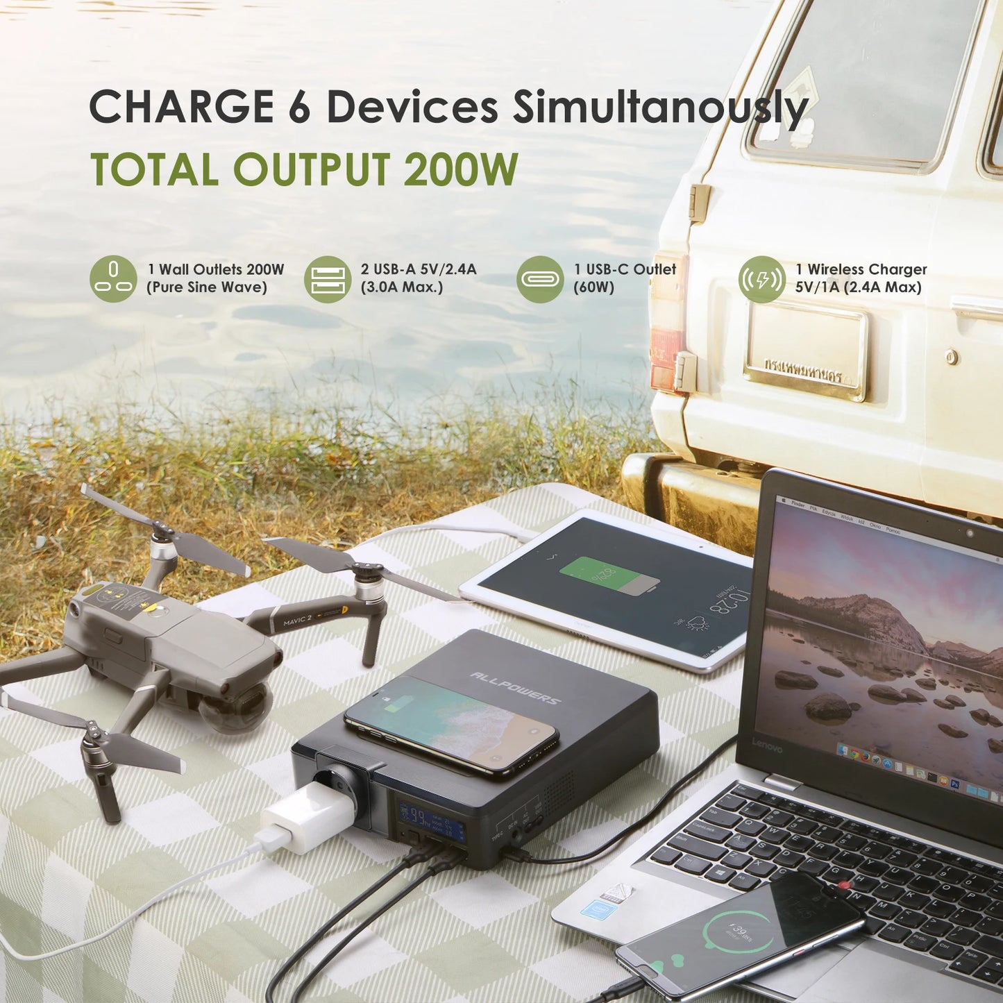ALLPOWERS Portable Power Station 200W 154Wh Solar Powerbank