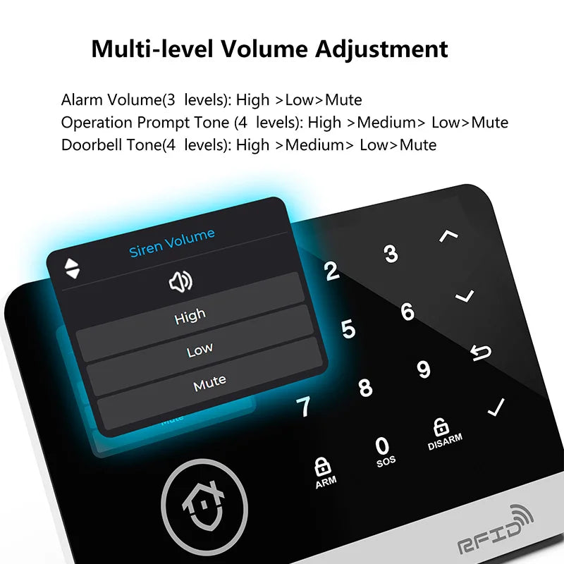 Fuers Home Alarm System With WiFi GSM Door Motion Sensor